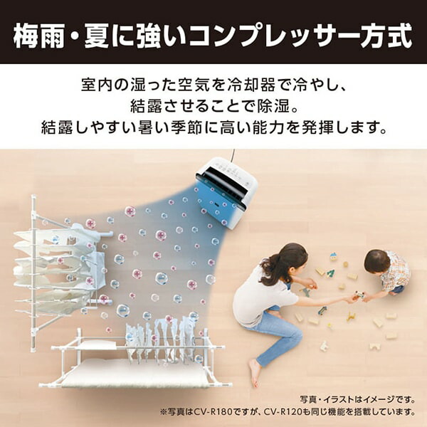 楽天市場】除湿機 シャープ SHARP CV-R120-W ホワイト系