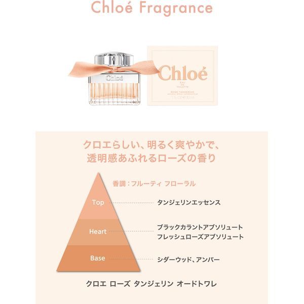 楽天市場】Chloe クロエ 香水 レディース ローズ タンジェリン