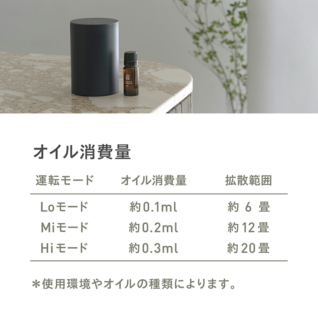 楽天市場】【 アットアロマ 公式 】 ネブライジングディフューザー