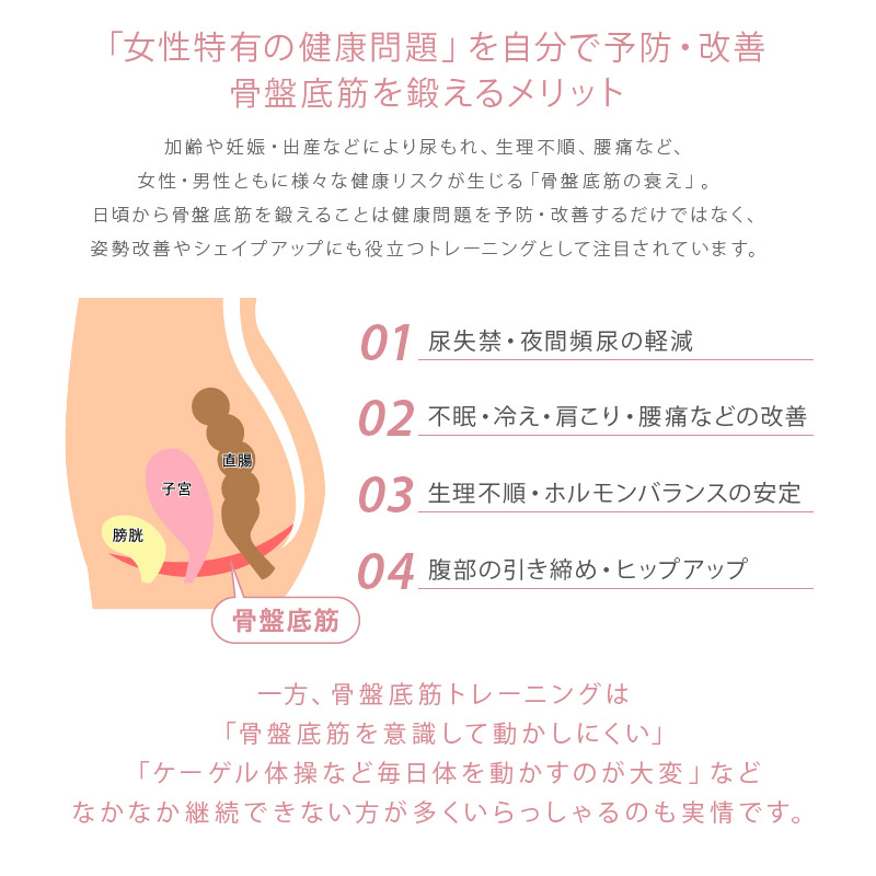 楽天市場】正規販売店！送料無料！ピエラス ボディドクター フェム