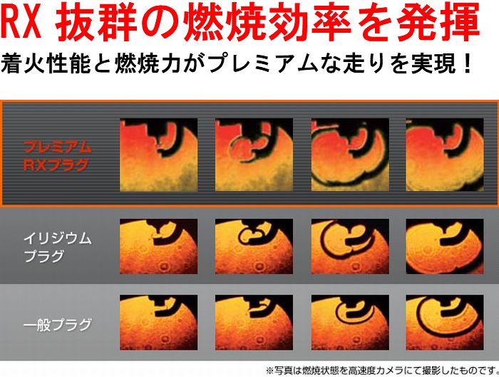 楽天市場】ヤマハ YAMAHA XVZ1300Aロイヤルスター 用 NGK DPR7EIX-9