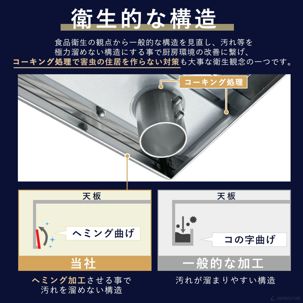 楽天市場】ステンレス作業台 業務用 調理台 300×450×800 板厚1.2mm