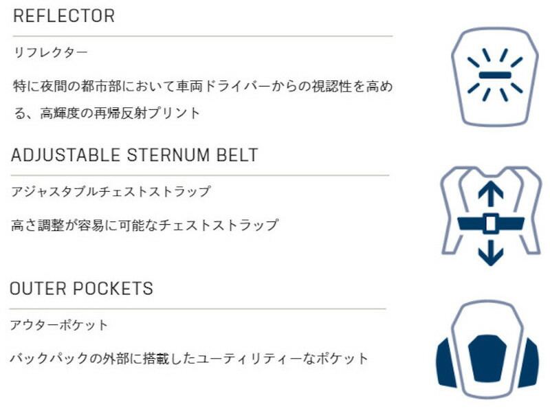 楽天市場】ドイター ベロエアー 20 (グラファイト/シェール) deuter