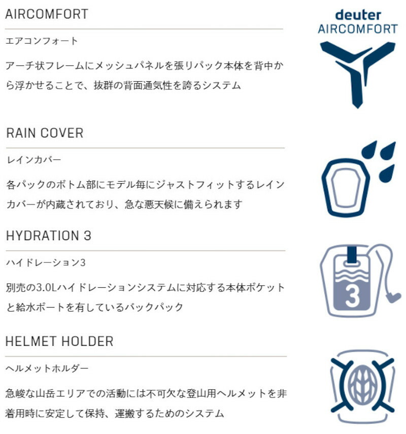 楽天市場】ドイター ベロエアー 20 (グラファイト/シェール) deuter