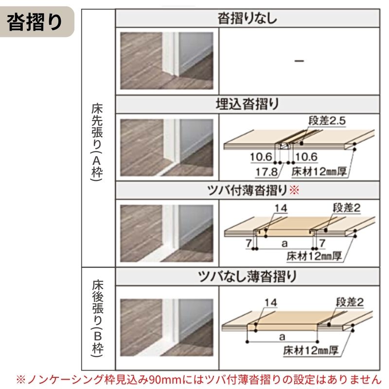 楽天市場】【オーダーサイズ 】 LIXIL 室内ドア ラシッサS ノン