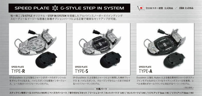 楽天市場】25-26 G-STYLE アルペンビンディング SPEED PLATE TYPE-S