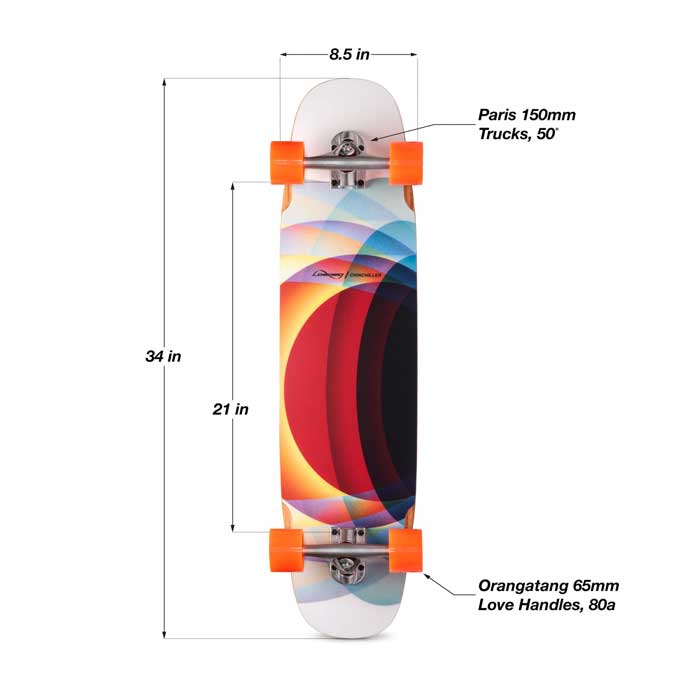 楽天市場】【1日最大P21倍】[レビュー特典] ローデッド ロングスケート