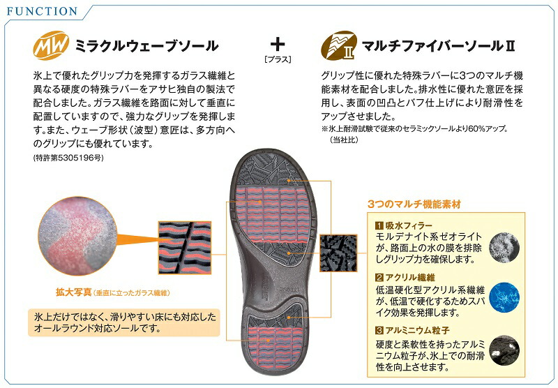 楽天市場】アサヒ トップドライ ゴアテックス ブーツ メンズ 紳士