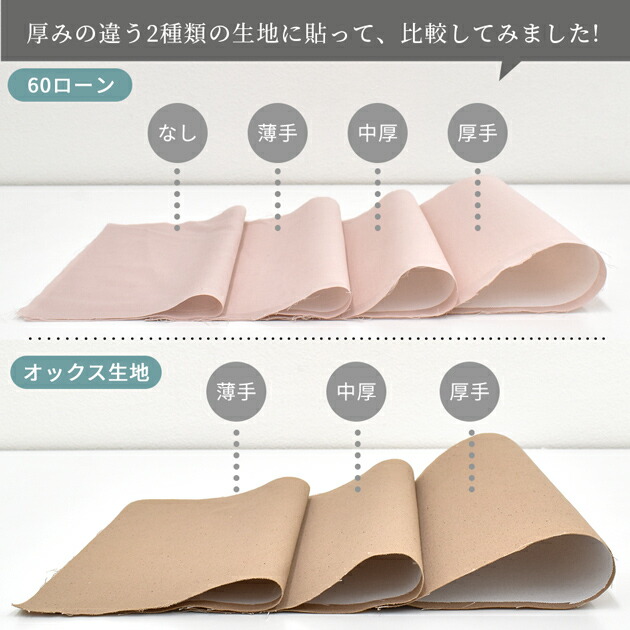 楽天市場】綺麗で簡単 強力 接着芯 メルフィックス 薄手 中厚手 厚手