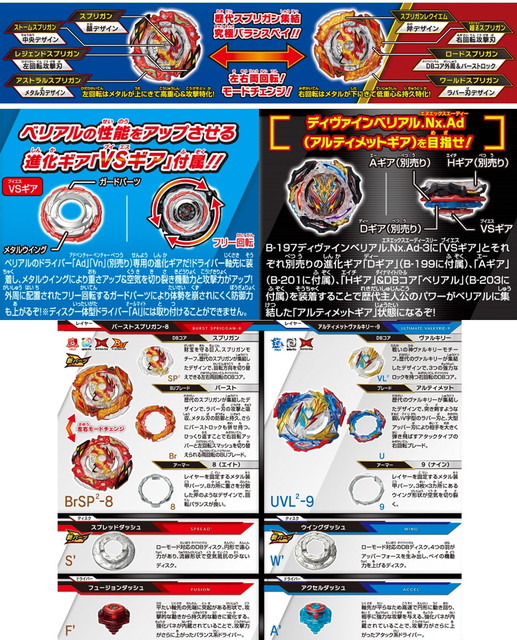 楽天市場】【送料無料】 ベイブレードバースト B-205 バースト