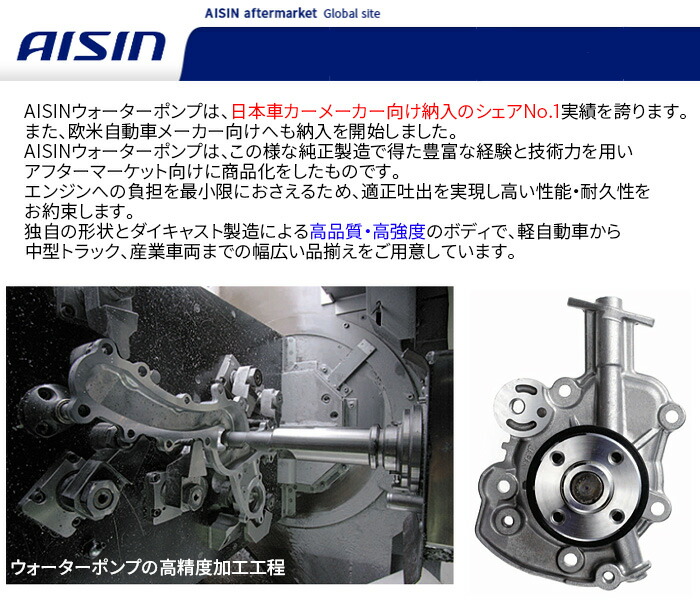 楽天市場】AISIN ウォーターポンプ プリウスα ZVW4# トヨタ ウォーター