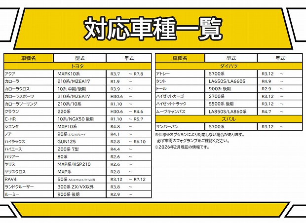 楽天市場】イエローレンズ単品☆トヨタ 純正 MICRO型 LEDフォグランプ