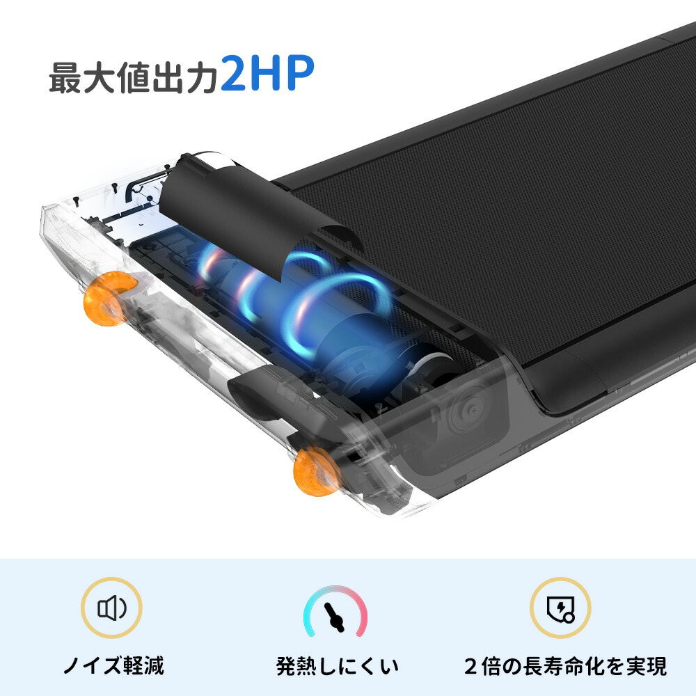 楽天市場】ルームランナー【展示品】 WalkingPad P1 グレー キング