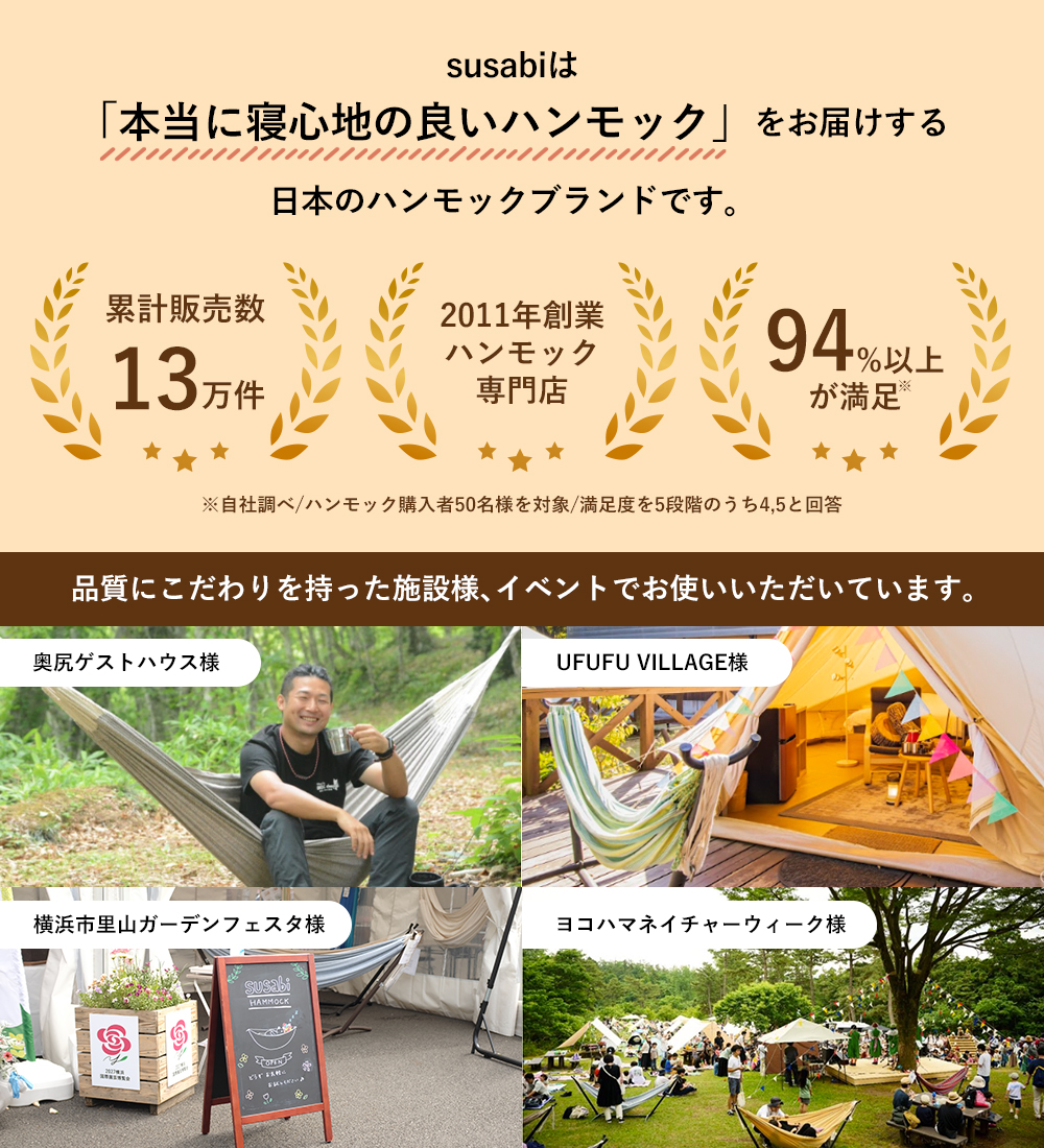 楽天市場】ハンモック ダブルサイズ メキシコ ネット 網 コットン