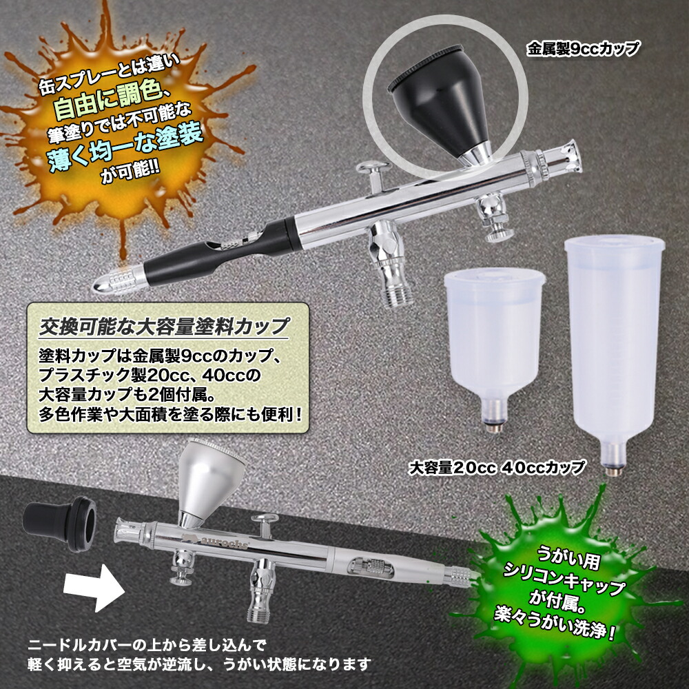 楽天市場】【家電批評 充電式エアブラシ部門 BEST BUY受賞】aurochs