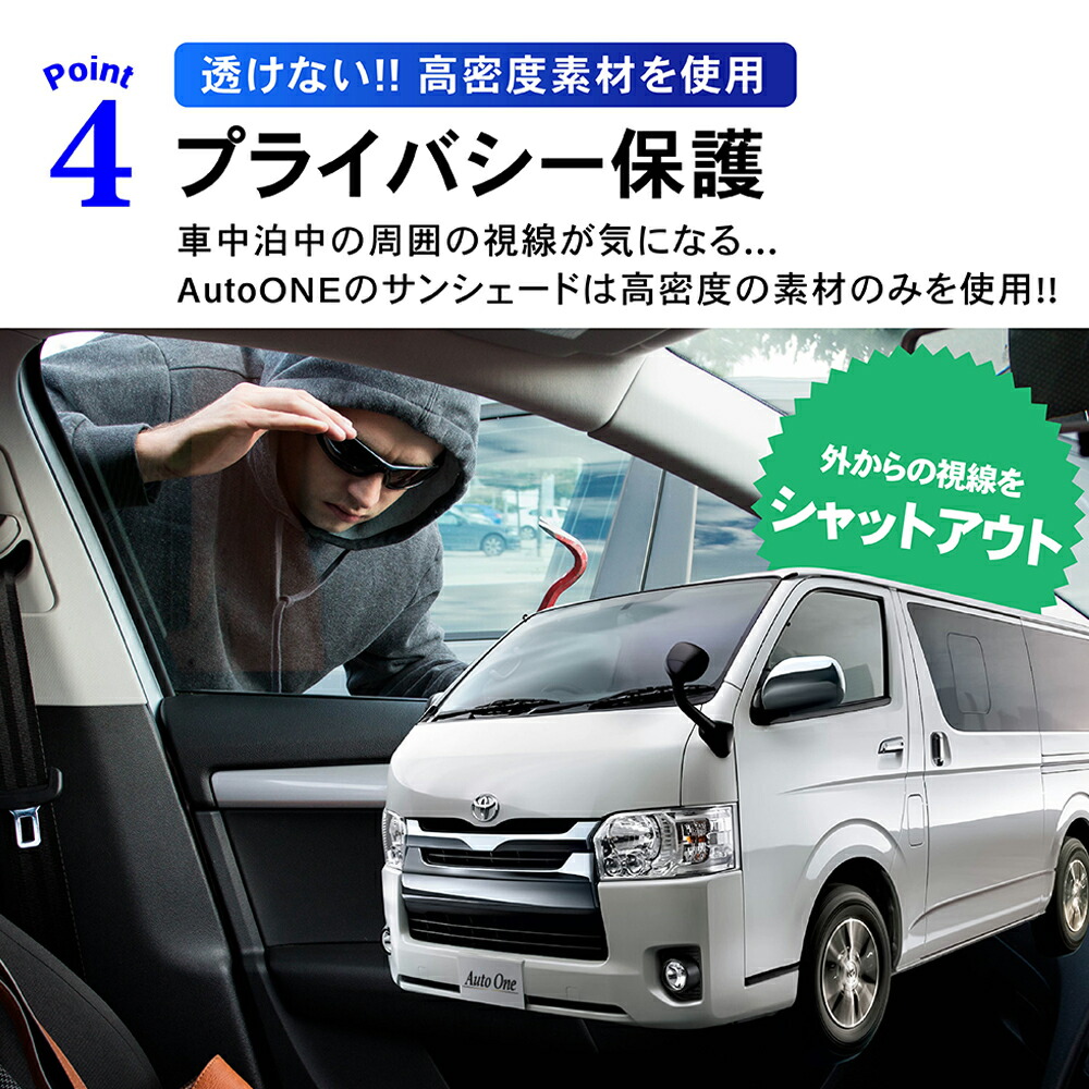 楽天市場】【3/4 20時~スーパーSALE!!期間中は最大P5還元】1台フル