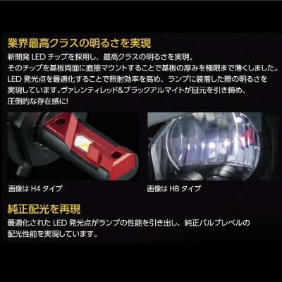 楽天市場】ジュエルLEDヘッド＆フォグバルブ ZXシリーズ H8/9/11/16