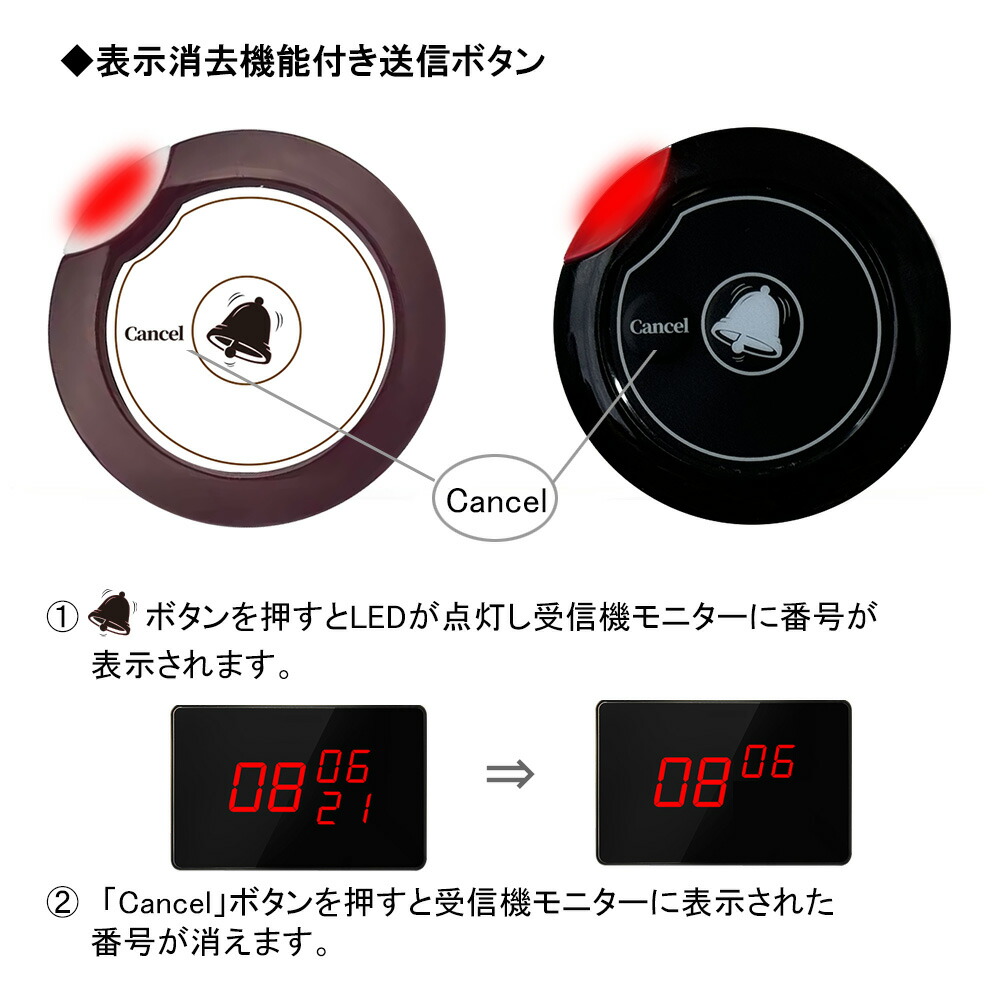 楽天市場】呼び出しベル 飲食店 3番号表示 表示消去 呼び出しボタン