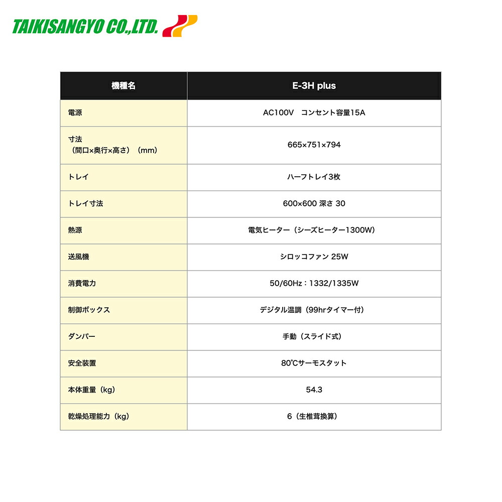 楽天市場】 【3/1限定 最大ポイント6倍 エントリー必須】大紀産業 食品