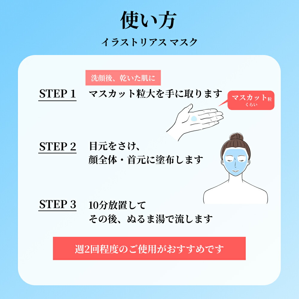 楽天市場】クリスティーナ イラストリアス マスク 75ml : エースリンクス