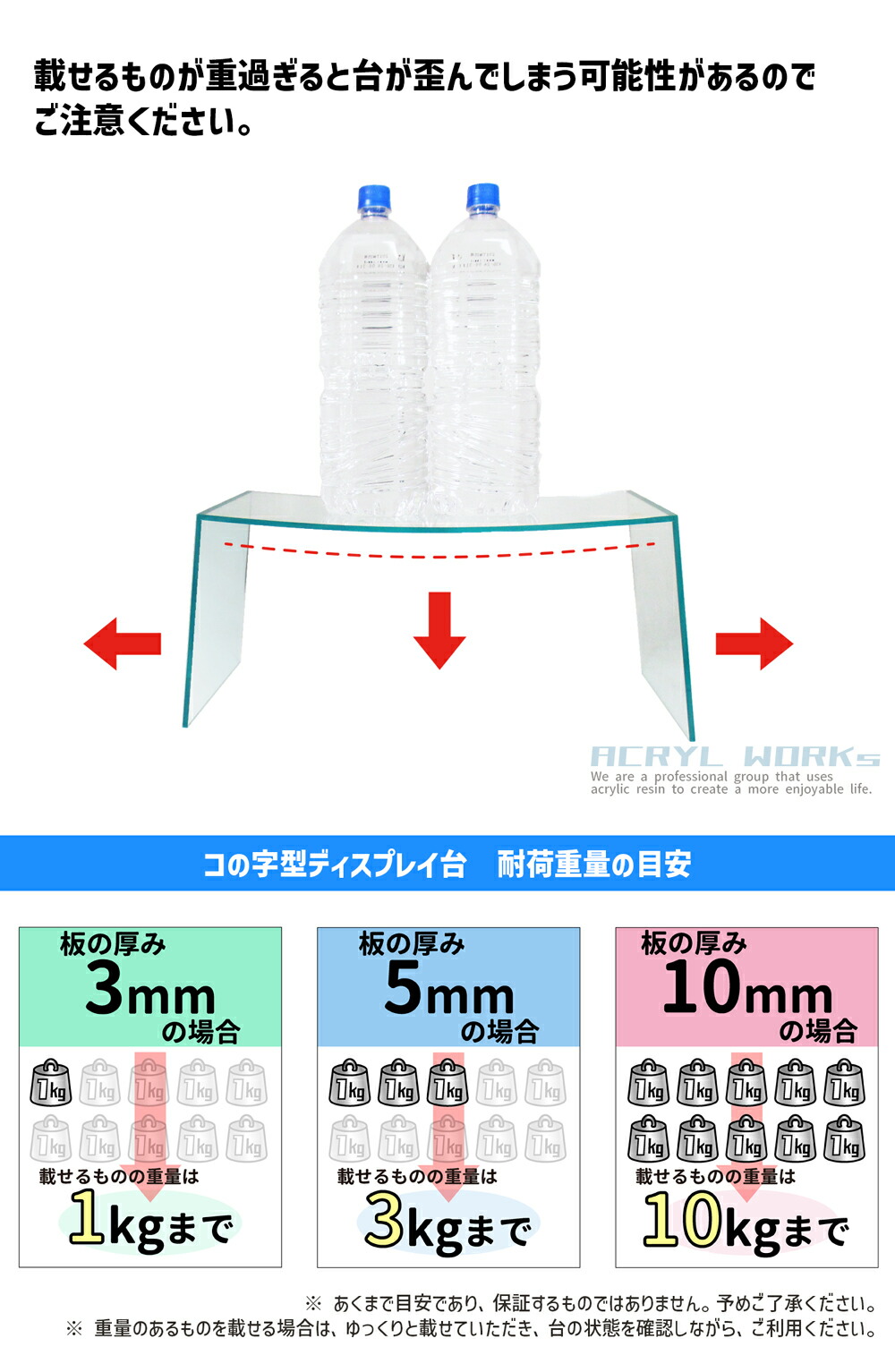 楽天市場】コの字型ディスプレイ台 [size:高さ30cm×幅60cm×奥行13cm:板