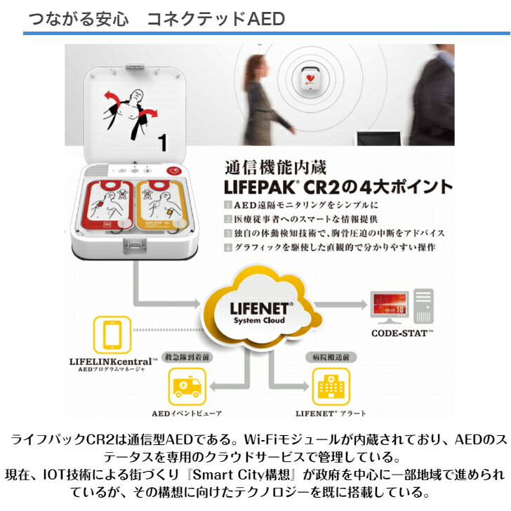 楽天市場】【送料無料】 AED 本体 LIFEPAK CR2 Wi-Fiモデル 自動体外式