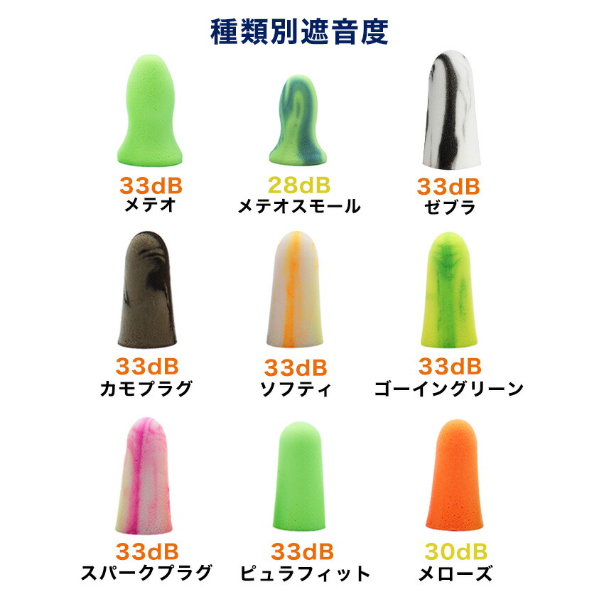 楽天市場】モルデックス MOLDEX 耳栓 スパークプラグ 睡眠 最強 遮音