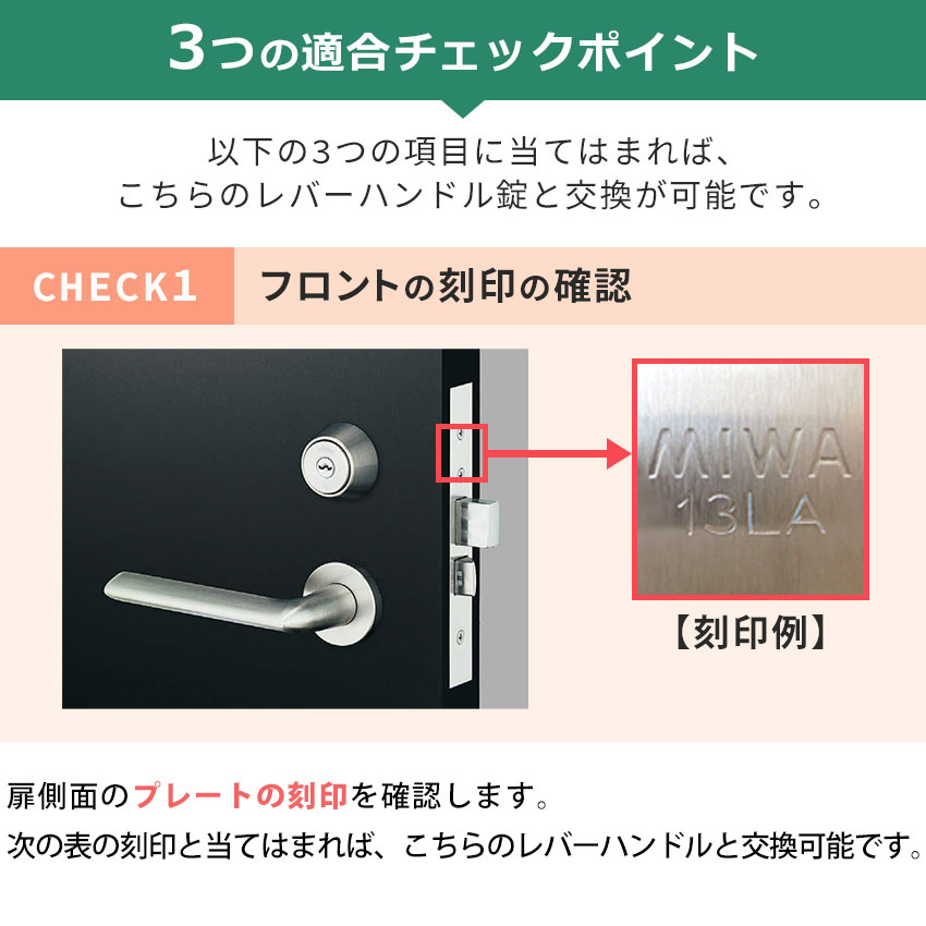 楽天市場】MIWA 美和ロック 鍵 交換 レバーハンドル錠セット 6630