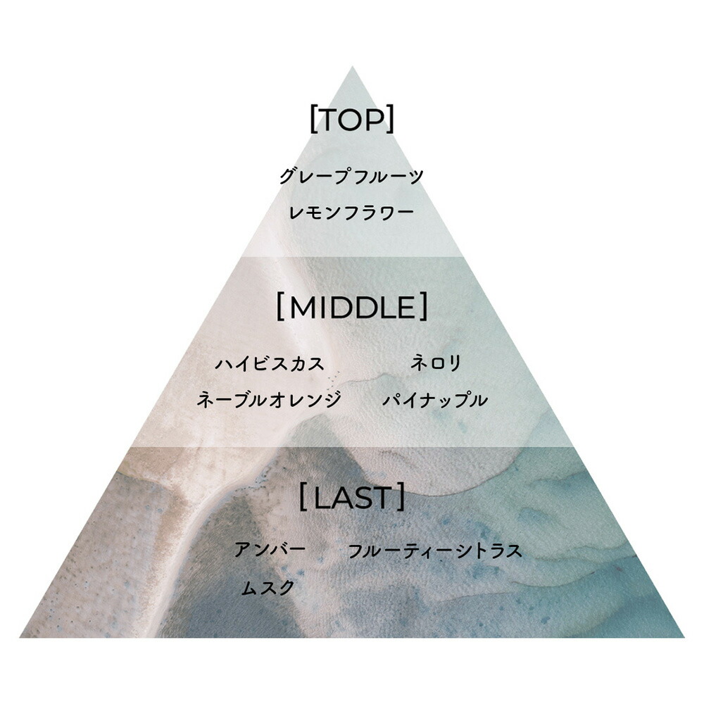 楽天市場】Aiam アイアム チャプター2 フレグランス 香水 香り ギフト