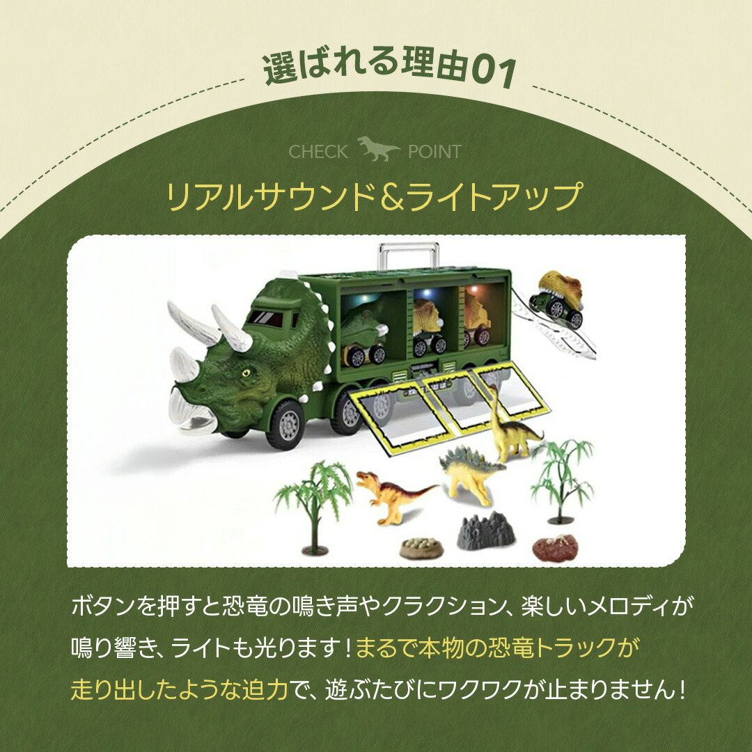 楽天市場】【楽天1位30冠達成】【今だけ特典 ランダム恐竜ワッペンを