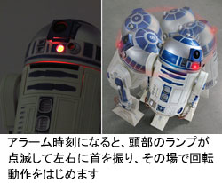 楽天市場】○国内正規品/在庫あり☆スターウォーズ目覚し時計【R2D2