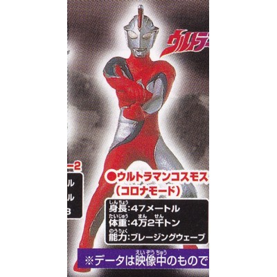楽天市場】ウルトラマンコスモス コロナモード 【 ガシャポン HG