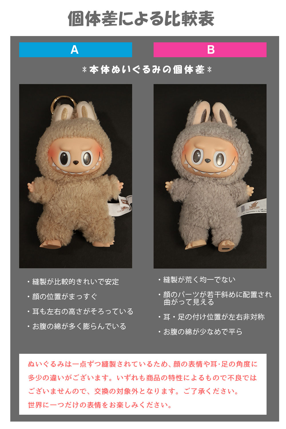 楽天市場】【SS期間中ポイント5倍】【 ラッピング対応可 最新ロット