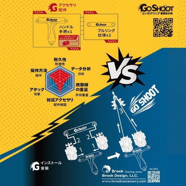 楽天市場】Brook ベイブレードバースト用 ゴーシュート コンボグリップ