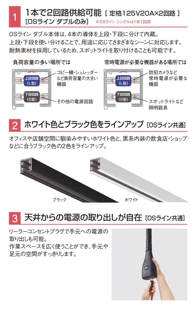 楽天市場】パナソニック 配線ダクト用 OSライン ダブル用 リーラー