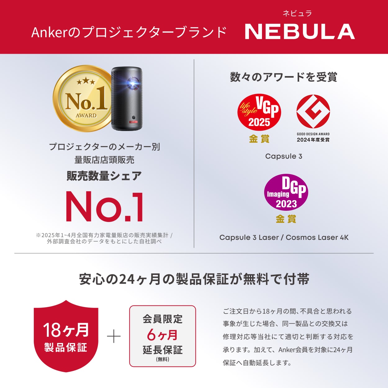 楽天市場】【60,000円OFFクーポン 3/11まで】Anker Nebula Cosmos 4K