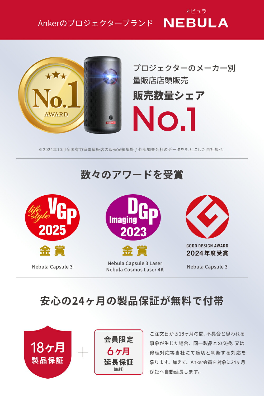 楽天市場】【期間限定セール実施中 3/11まで】Anker Nebula (ネビュラ