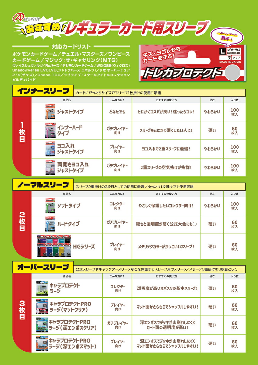 楽天市場】【公式】 トレカプロテクト ソフトタイプ レギュラーサイズ