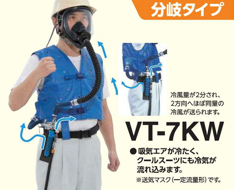 楽天市場】シゲマツ 個人用冷却器 クーレット 分岐タイプ VT-7KW 暑さ