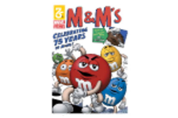 楽天市場】【送料無料】 アメリカン雑貨 M&M'S ミニポスターCP236