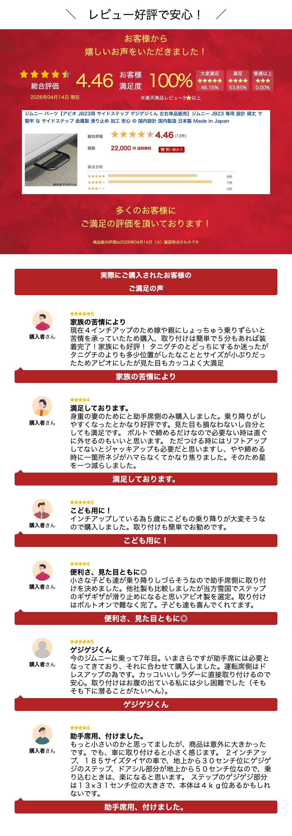 楽天市場】ジムニー パーツ【アピオ JB23用 サイドステップ ゲジゲジ