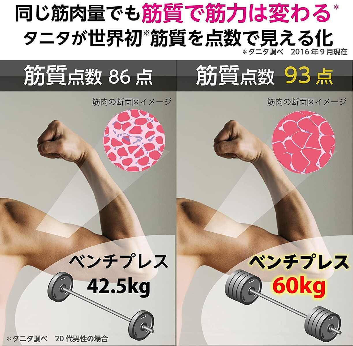 楽天市場】タニタ RD-803L-BK 体組成計 左右部位別 26項目 筋肉 筋質