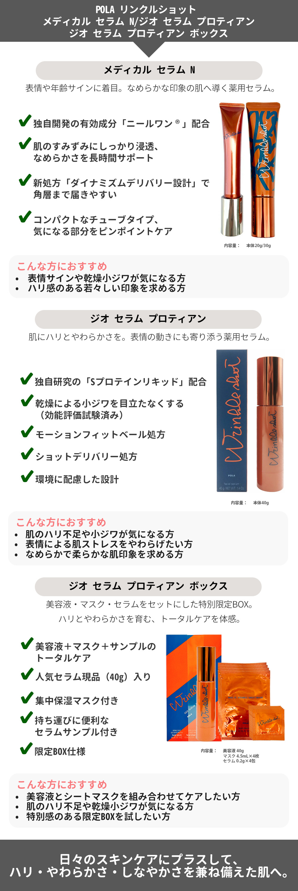 楽天市場】【国内正規品・数量限定】POLA ポーラ リンクルショット