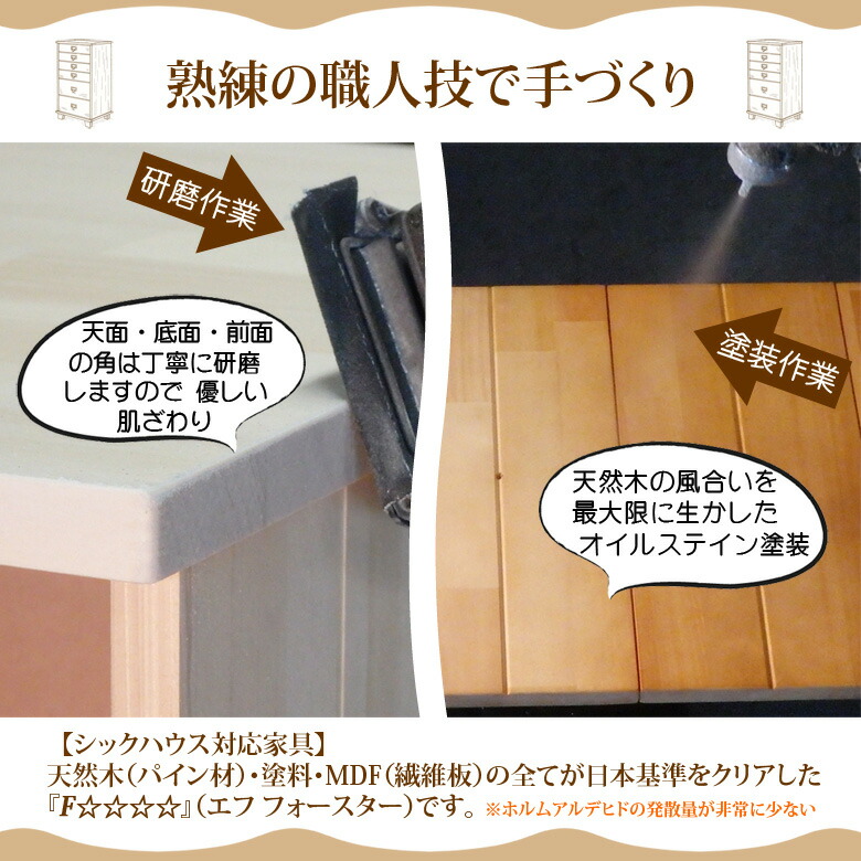 楽天市場】多段チェスト ツートン 7段 A4 クリアファイル収納 書類