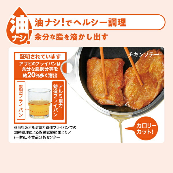 楽天市場】＼10%OFFクーポン／ ワイドオーブン フライパン 鍋 深型 浅