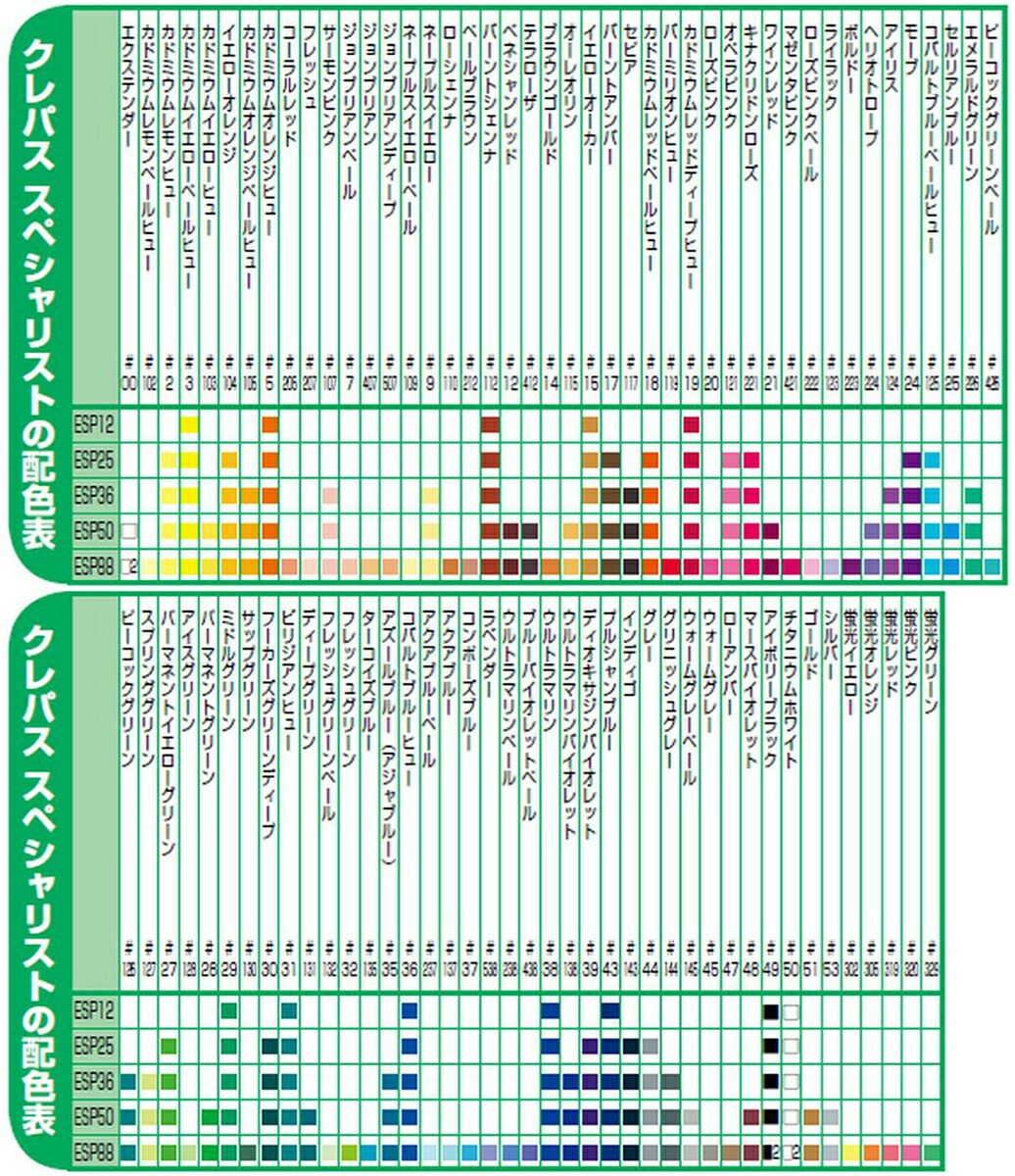 楽天市場】サクラクレパス クレパス スペシャリスト85色（88本入り