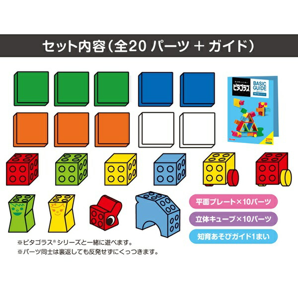 楽天市場】ピタゴラス BASIC 1歳の知育ピタゴラス people（ピープル