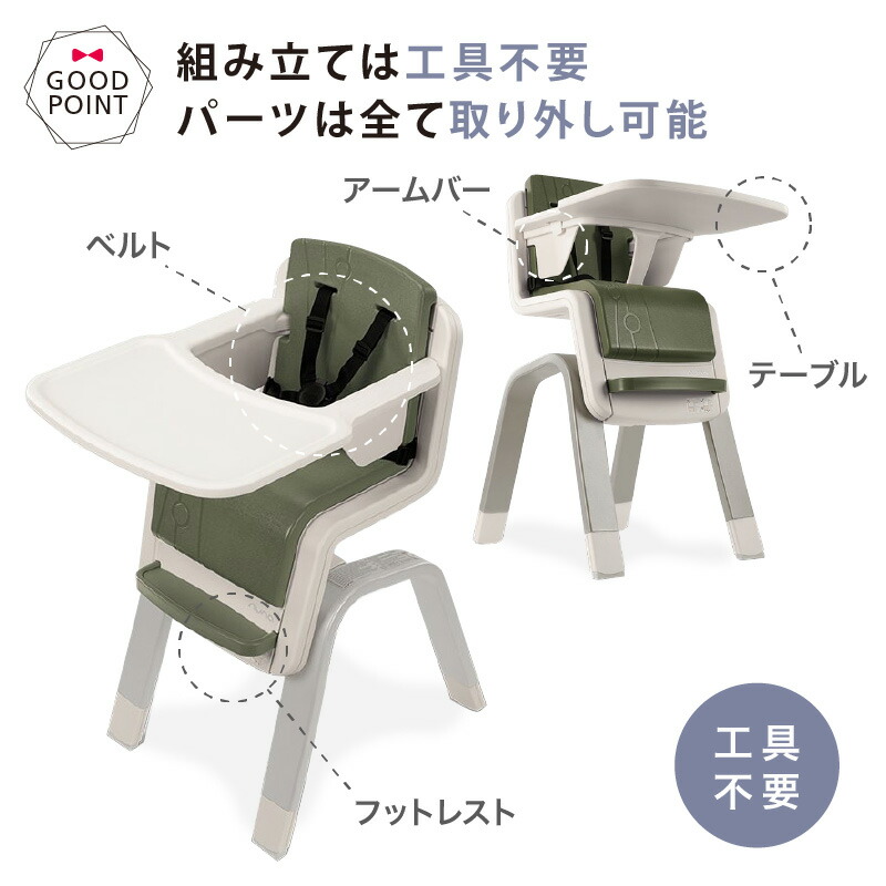 楽天市場】nuna （ヌナ） ハイチェア zaaz 5点式【メーカー直送】｜お