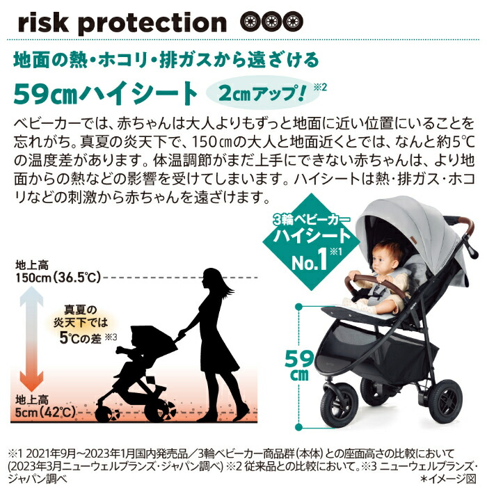 楽天市場】アップリカ ベビーカー スムーヴ プレシャスAB ベージュ BE