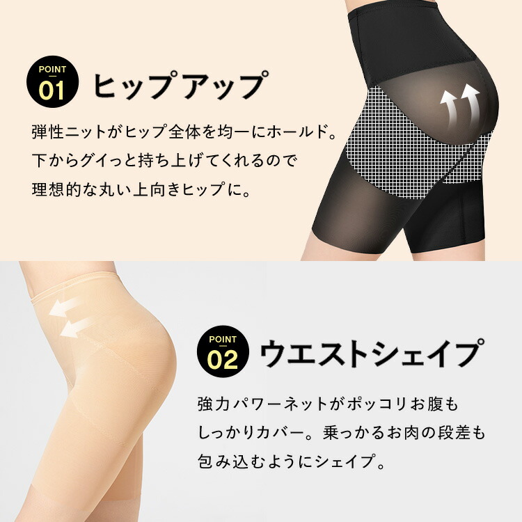 楽天市場】本日20時まで＼P5倍／ ガードル 骨盤ガードル 補正下着 産後